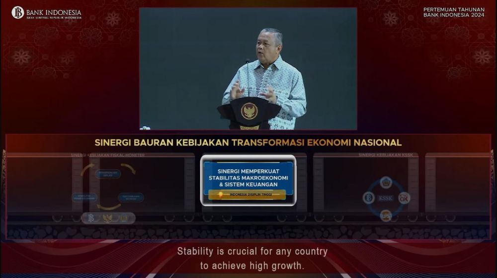 Sinergi Jadi Kunci Ketahanan Pangan dan Kebijakan Ekonomi Hadapi Gejolak Global