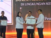 Lapas Perempuan Pekanbaru Sukses Raih Predikat Satuan Kerja WBK Tahun 2024