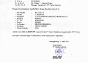 Pencurian Sepeda Motor Terjadi di Bengkong, Warga Harap Polisi Segera Tangkap Pelaku