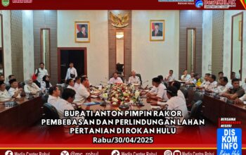 Bupati Anton Pimpin Rakor Pembebasan dan Perlindungan Lahan Pertanian di Rokan Hulu