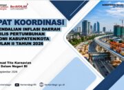 Pekanbaru Jadi Kota dengan Pertumbuhan Ekonomi Tertinggi di Indonesia, Tembus 7,39 Persen