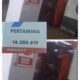 Diduga Layani Mafia BBM Pakai Jerigen Mobil Pribadi, SPBU 14.288.619 Didesak Segera Ditindak APH dan Pertamina!